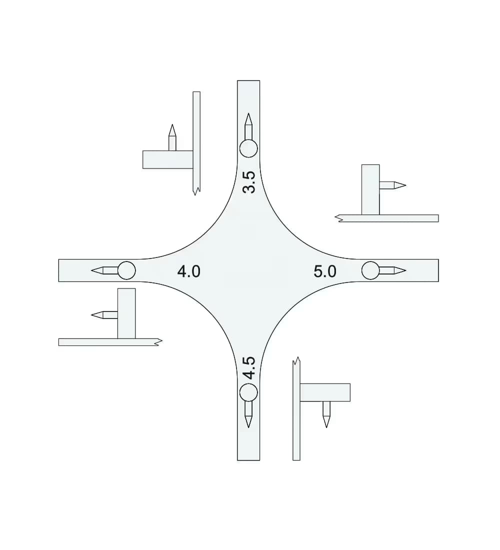 Bracket Ölçü Konumlandırma