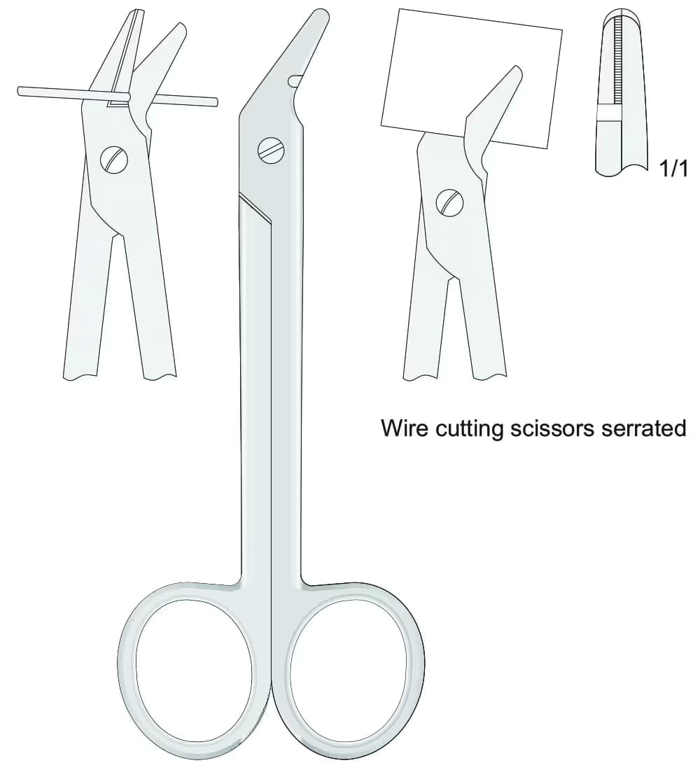 Evrensel Tel Kesme Makası 120Mm,Tırtıklı