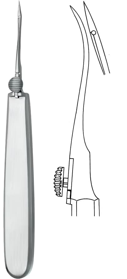 REVERDIN STUR ALETİ 14,5CM FIG.2