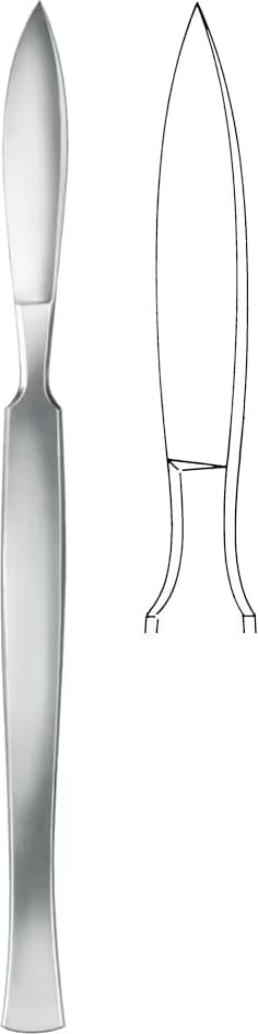 CERRAHİ BICAK 17,5CM