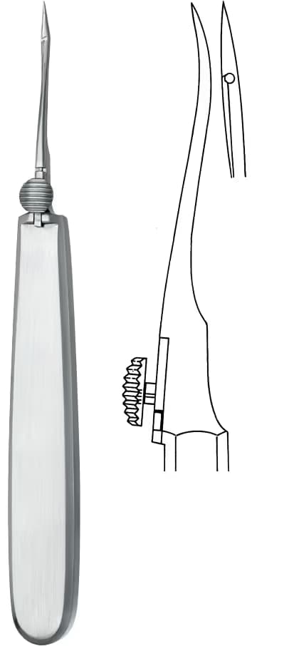 REVERDIN STUR ALETİ 14,5CM FIG.1