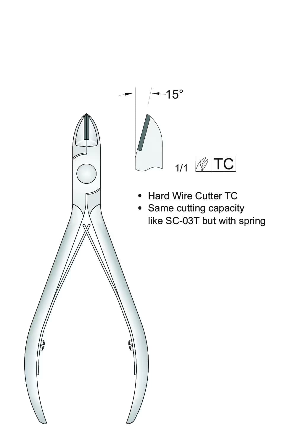 Tc Ligatür Kesici Sert Ve Yumuşak Teller İçin 125Mm